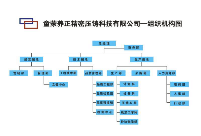 QQ图片20181207121746.png